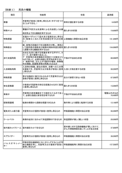 （別表1） 用具の種類