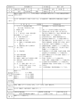 船体運動力学