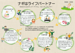 子供がナギとともに すくすく育つ 子供が生まれる 夫婦円満 安全・平和
