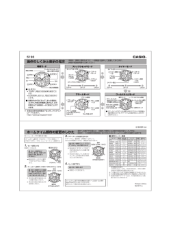 操作のしくみと表示の見方 ホームタイム都市の変更のしかた