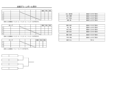 DrawSheet - 屋島テニスクラブ