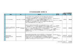 最新事業一覧 - 日本音楽財団