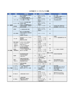 H27年度スキーシーズンアルバイト募集