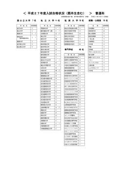 （既卒生含む） ＞ 普通科