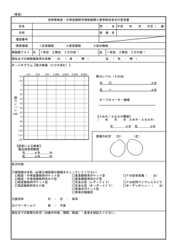 （表面） オージオグラム【聴力検査（COR含む）】 聴力レベル（4分法