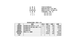 企 業 名 手城木材有限会社 所 在 地 徳島市東沖洲2丁目27番3 本社