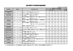 南会津郡内の予防接種実施医療機関一覧