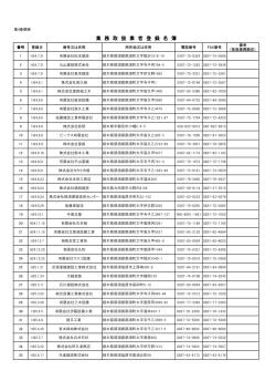 業 務 取 扱 業 者 登 録 名 簿