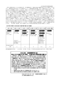 本社主催 全國優勝野球大會 來る八月中旬豊中に於て擧行 各地代表