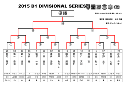 201 2015 D1 DIVISIONAL SERIES 優勝