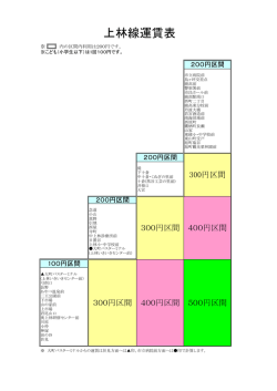 上林線（PDF：106KB）