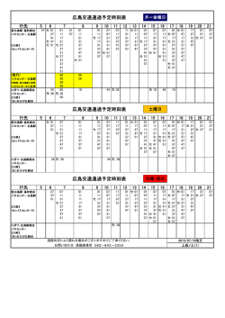 上岩の上