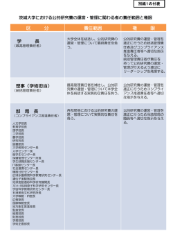 区 分 責任範囲 権 限 学 長 理事（学術担当） 部 局 長