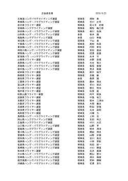 正会員名簿 2015/6/23 北海道ハングパラグライディング連盟 理事長