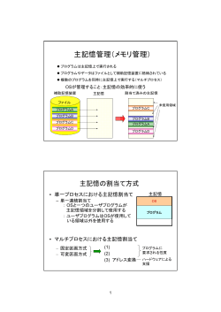 主記憶管理（メモリ管理）