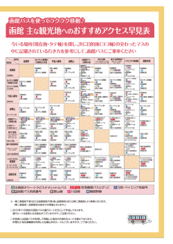 函館 主な観光地へのおすすめアクセス早見表