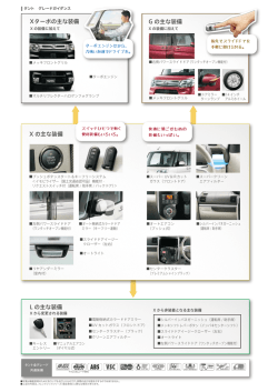 X ターボの主な装備 X の主な装備 L の主な装備 G の主な装備