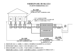 村設置型浄化槽工事の施工区分（PDFファイル）