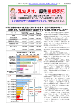 子ども時代の全てを乳児院・GHで育つと最大1億2千万円かかります