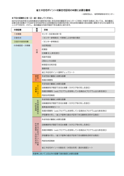必要書類（PDF） - 一般財団法人福岡県建築住宅センター