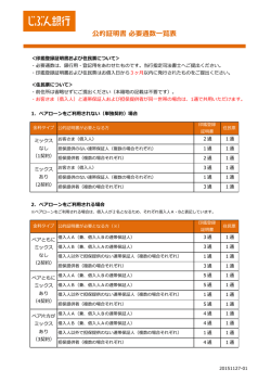 公的証明書 必要通数一覧表