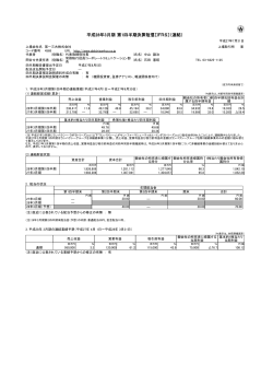 平成28年3月期 第1四半期決算短信〔IFRS〕（連結）