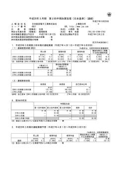 平成28年3月期 第2四半期決算短信〔日本基準〕(連結)