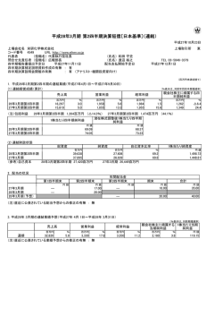 平成28年3月期 第2四半期決算短信〔日本基準〕（連結）