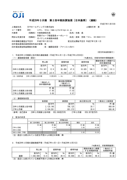 平成28年3月期 第2四半期決算短信