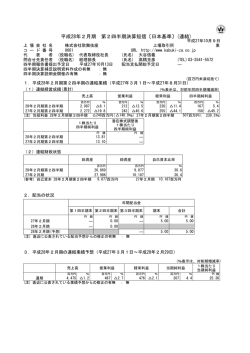 平成28年2月期 第2四半期決算短信〔日本基準〕(連結)
