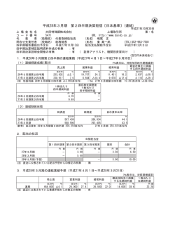 平成28年3月期 第2四半期決算短信〔日本基準〕(連結)