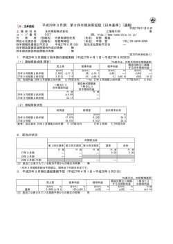 平成28年3月期 第2四半期決算短信〔日本基準〕(連結)