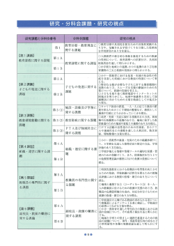 【第ー課題】 教育課手量に関する課題 関する課題 研究の視点