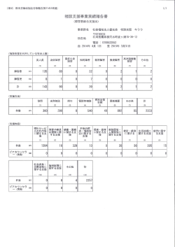 相談支援事業実績報告書 - 社会福祉法人 徳充会
