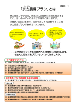 ｢京力農場プラン｣とは