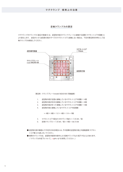 マグクランプ 使用上の注意 定格クランプ力の算定