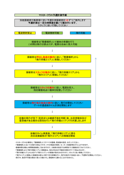 マスタークラス予選計測手順 操縦者は「整備場所」にて機体の準備を行う