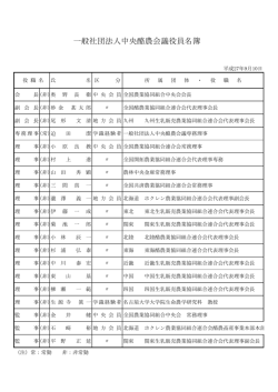 一般社団法人中央酪農会議役員名簿