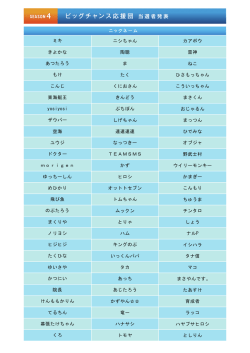 ミキ きよかな あつたろう もけ こんじ 東海艇王 yosiyosi ザウバー 空海