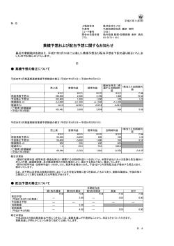 業績予想および配当予想に関するお知らせ