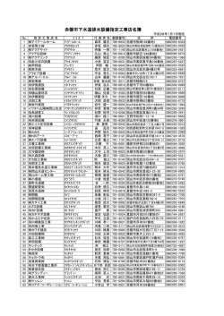 赤磐市下水道排水設備指定工事店はこちらから