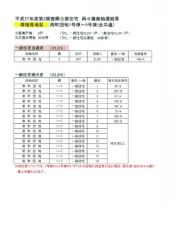 一般住宅当選者 (2LDK)