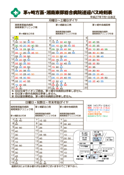 茅ヶ崎方面・湘南東部総合病院送迎バス時刻表