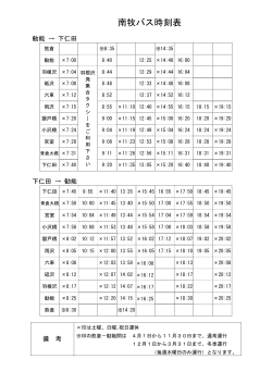 南牧バス時刻表（PDF）