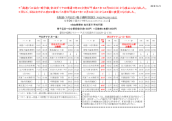 ＊「高速バス仙台・鳴子線」休日ダイヤの車湯7時30分発が平成27年12