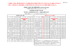 ＊「高速バス仙台・鳴子線」休日ダイヤの車湯7時30分発が平成27年12
