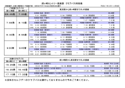 姉ヶ崎カントリー倶楽部 クラブバス時刻表 ※6：45発 7：00着 7：55発 8