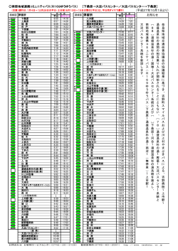 南部地域連携コミュニティバス（R169ゆうゆうバス） ［下桑原&rarr;大淀