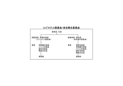 ｺﾝﾌﾟﾗｲｱﾝｽ委員会/安全衛生委員会