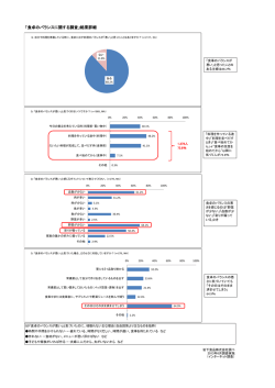 調査結果詳細（PDF）